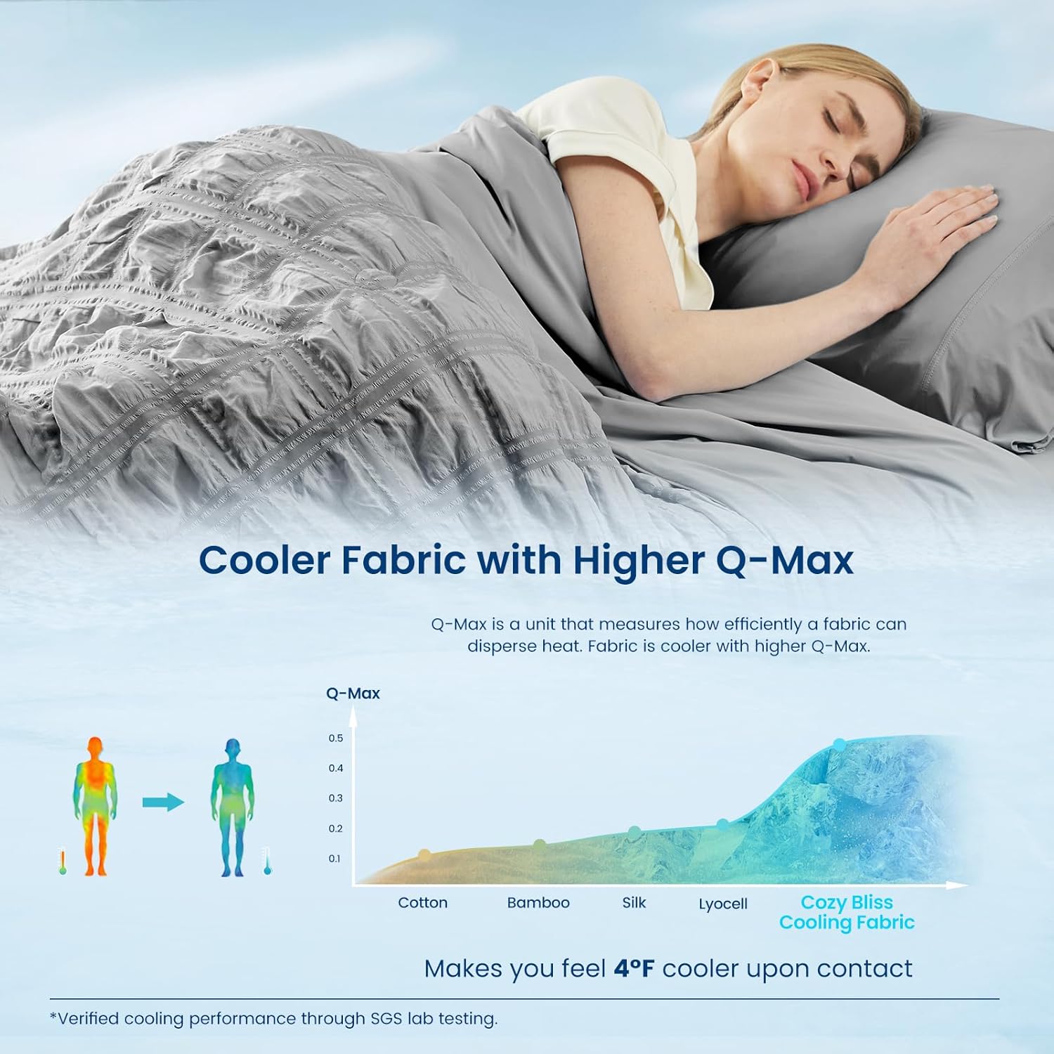 Cozy Bliss Cooling Comforter King Size Seersucker Plaid, Q-Max 0.4 Reversible Lightweight Cooling Blanket, Breathable Silk Smooth Summer Bedding Quilt for Hot Sleepers Night Sweats Dark Grey - Image 2