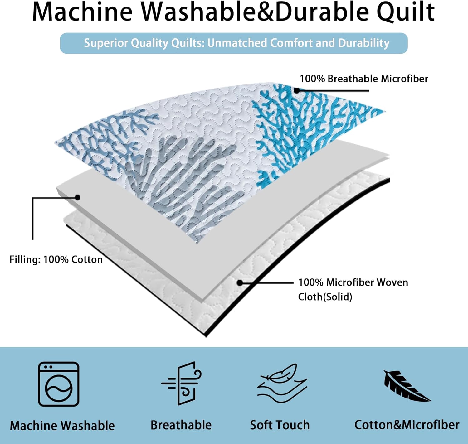 Tritard 3 Piece Coastal Quilt Sets Full/Queen Size - Reversible Microfiber Quilts with 2 Shams Soft Lightweight Beach Bedding Nautical Bedspread Coverlet Summer Comforter for All Season, 90''x96'', C1 - Image 4