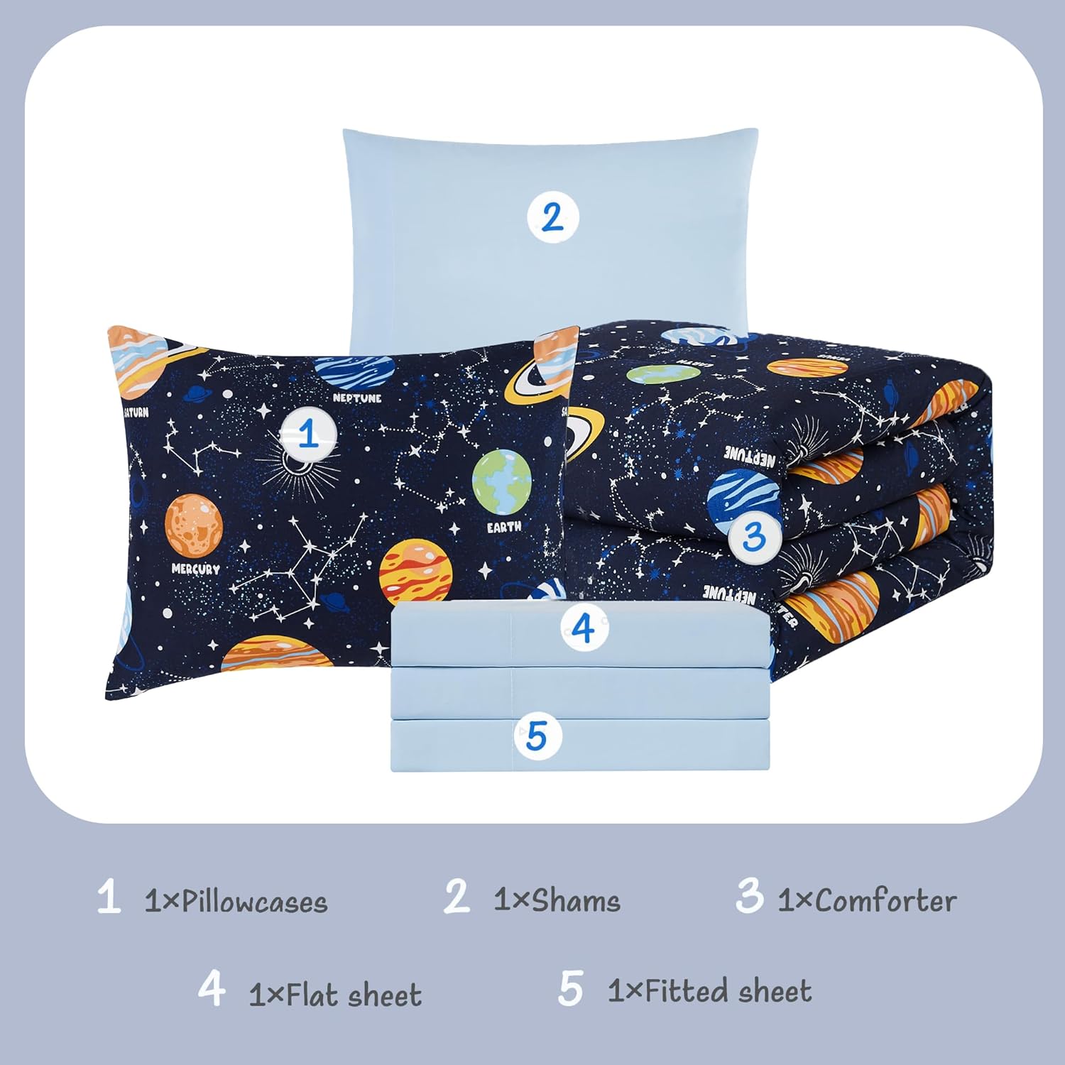 Twin Kids Comforter Set - 5 Pieces Twin Bedding Sets for Boys, Glow in The Dark Space Bed in A Bag with Sheets - Image 6