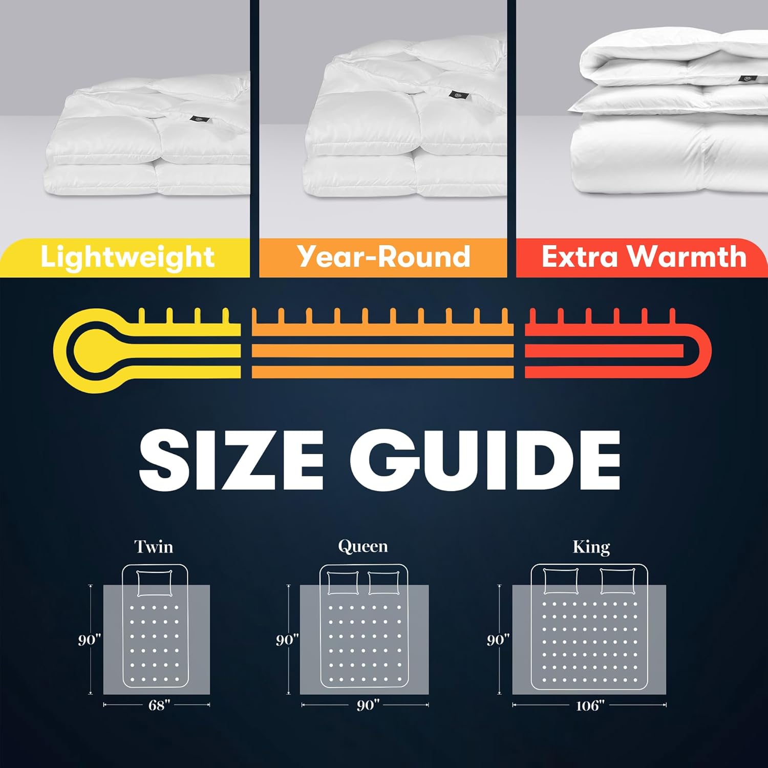 Serta Goose Feather Down Fiber Cotton Comforter Queen Size - 100% Cotton Duvet Insert - Hotel Luxury Hypoallergenic Bedding Comforter All Season Medium Warmth 90 x 90 Inch White - Image 6