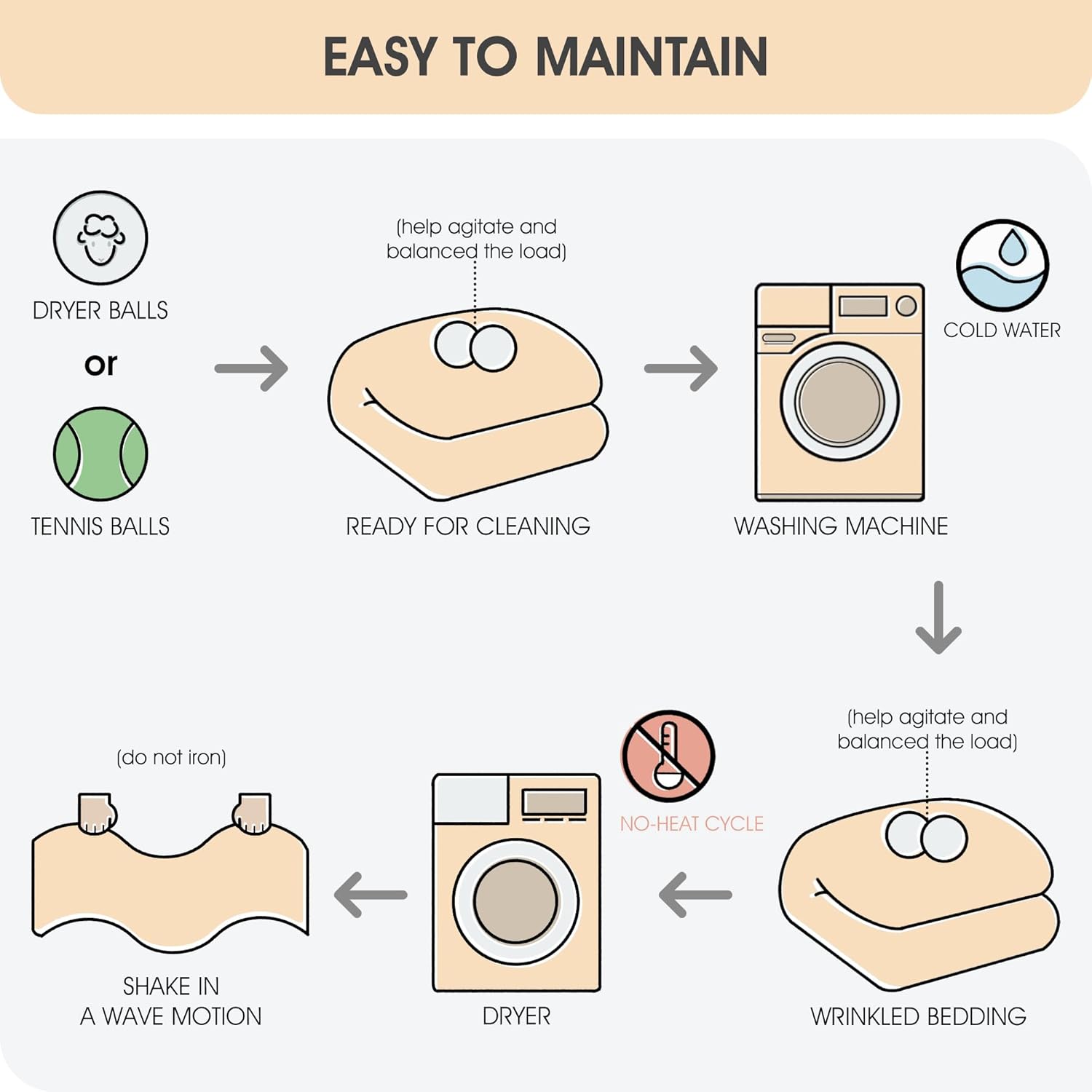 Beige California King Comforter Set 7 Pieces, Jacquard Woven with Damask, Bedding Set in a Bag Includes Comforter, Bed Skirt, Pillow Shams, and Decorative Pillows - Image 6