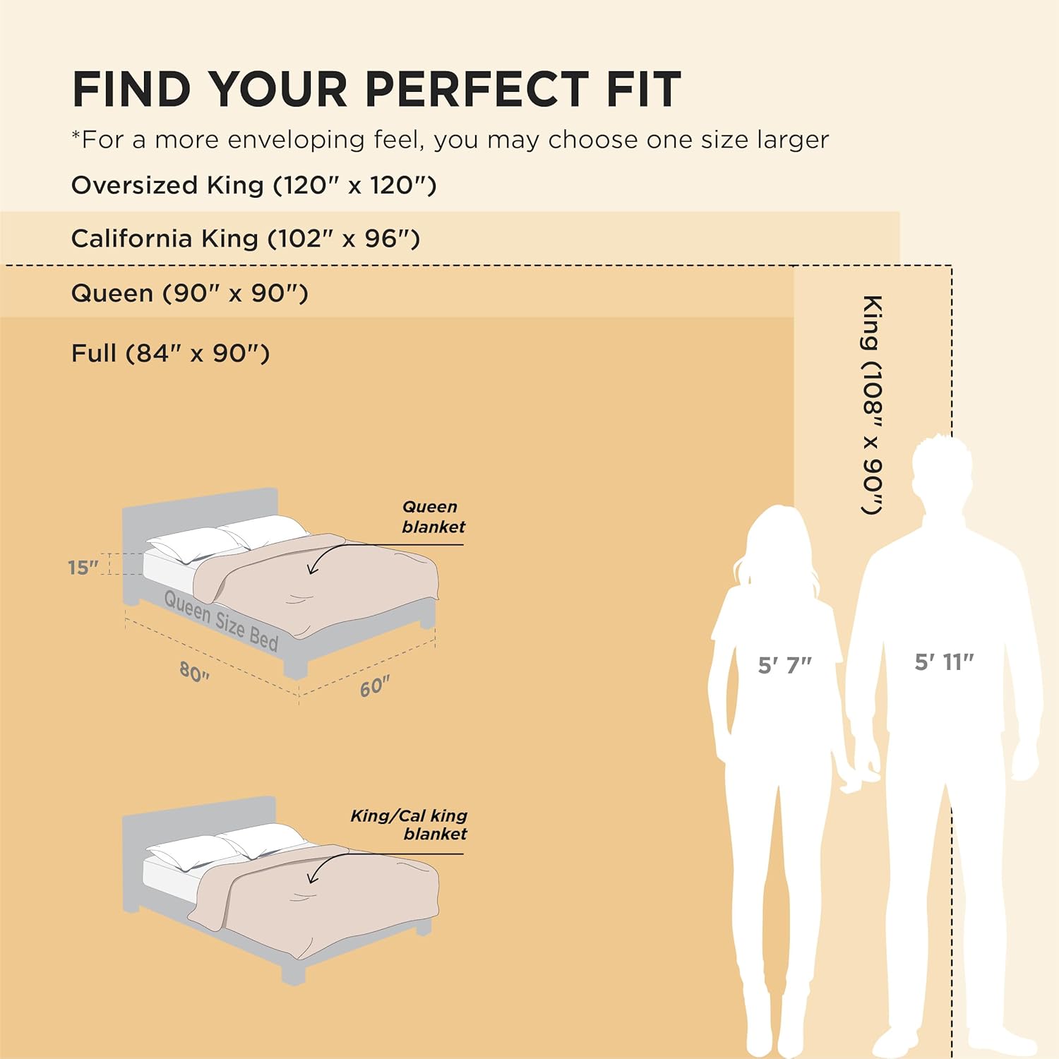 Bedsure GentleSoft King Size Blanket for Bed - Cozy Soft Blankets for Women, Cute Large Bedding Fleece Throws for Girls, Off White, 108x90 Inches - Image 6