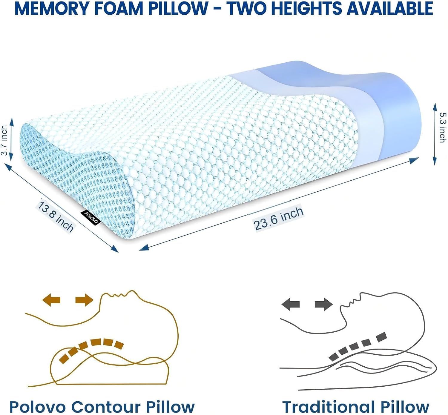 Memory Foam Bed Pillow for Sleeping, Ergonomic Cervical Contour Neck Support Orthopedic Pillow for Side Back Stomach Sleeper, Neck and Shoulder Pain - Image 2