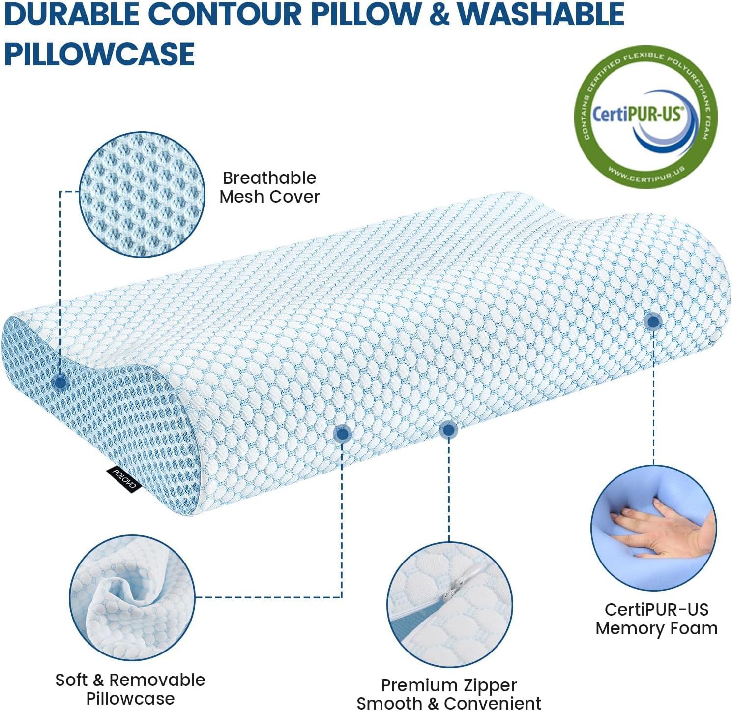 Memory Foam Bed Pillow for Sleeping, Ergonomic Cervical Contour Neck Support Orthopedic Pillow for Side Back Stomach Sleeper, Neck and Shoulder Pain - Image 5