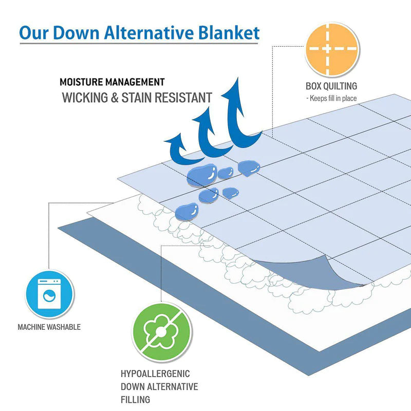 Reversible Baby Blankets / Comforters (Set of 2) - Image 2