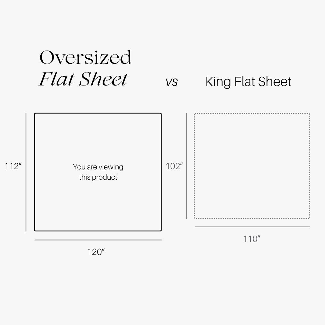 Oversized Flat Sheet 120 X 112 Inches - Heavyweight 1000 Thread Count - USA - Image 3