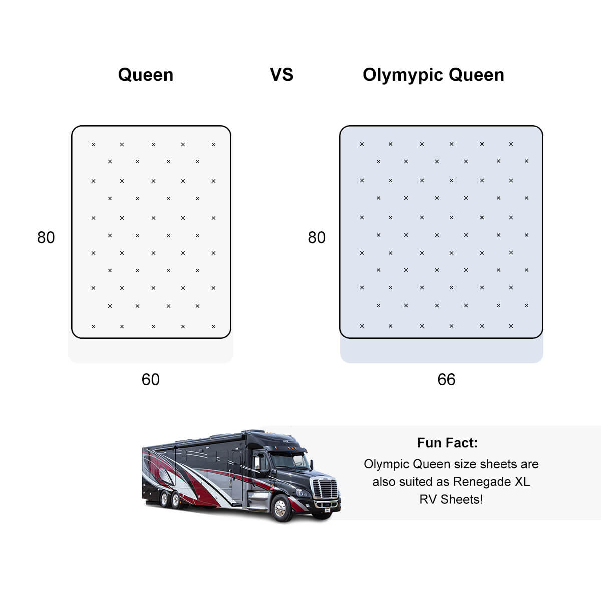 Olympic Queen Bed Sheet Set - 100% Bamboo Viscose - Image 2