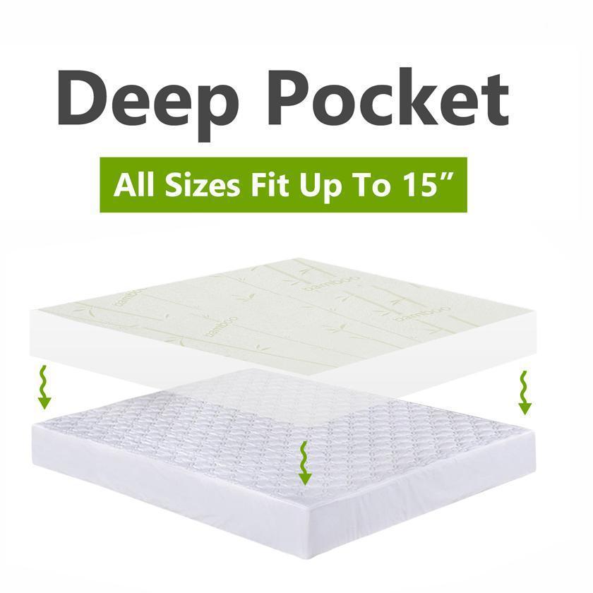 Waterproof Antibacterial Hypoallergenic Bamboo Mattress Protector - Image 4