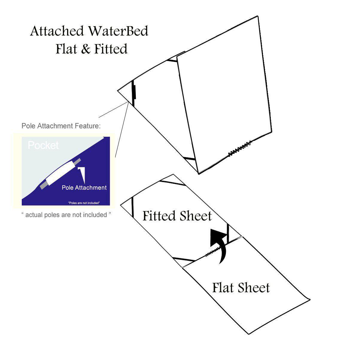 Attached Waterbed Sheet Set Solid 600 Thread Count - Image 4